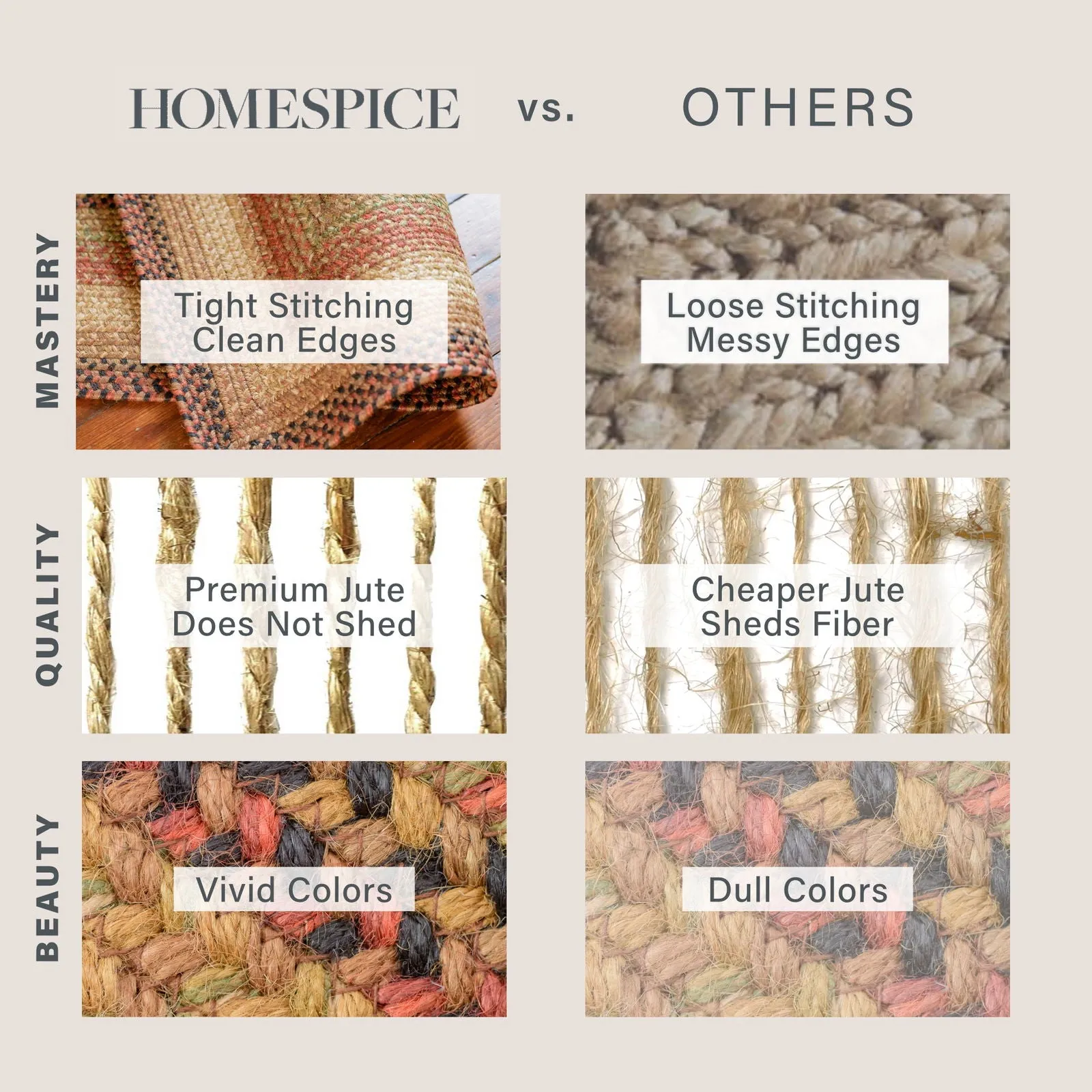 Gingerbread Jute Brown Braided Rugs