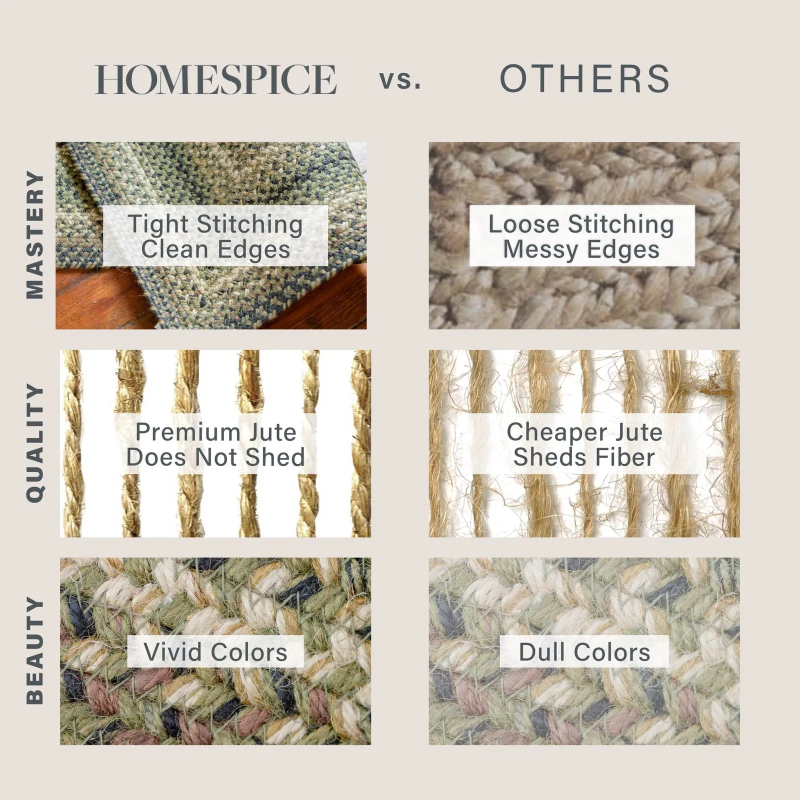 Pinecone Green Jute Braided Rugs